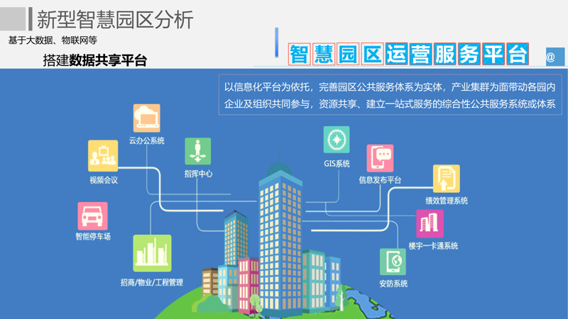 系统集成方案：企业智能化的催化剂