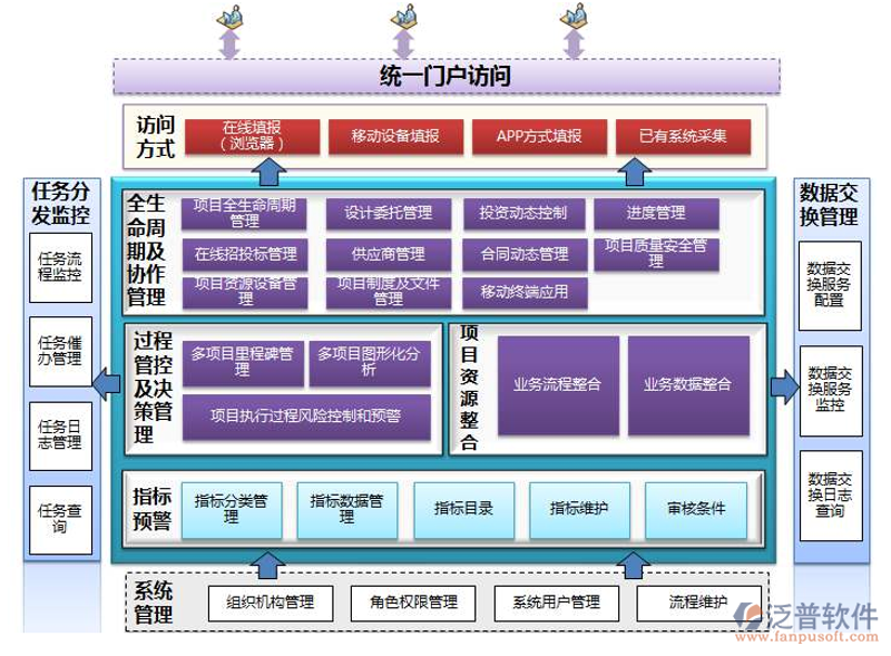 网络工程布线：塑造高效通信环境的艺术